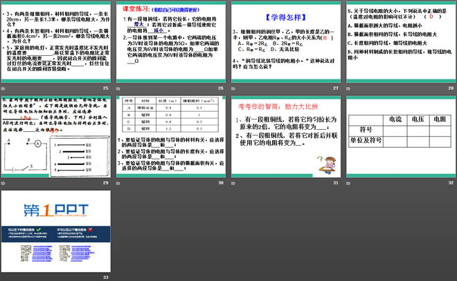 《电阻》电压和电阻PPT课件