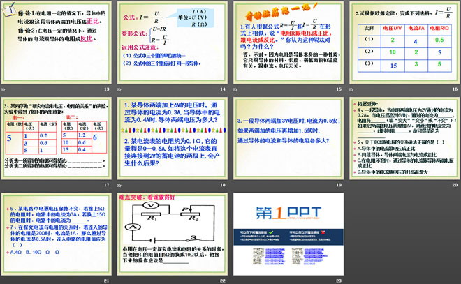 《探究电流与电压、电阻的关系》欧姆定律PPT课件