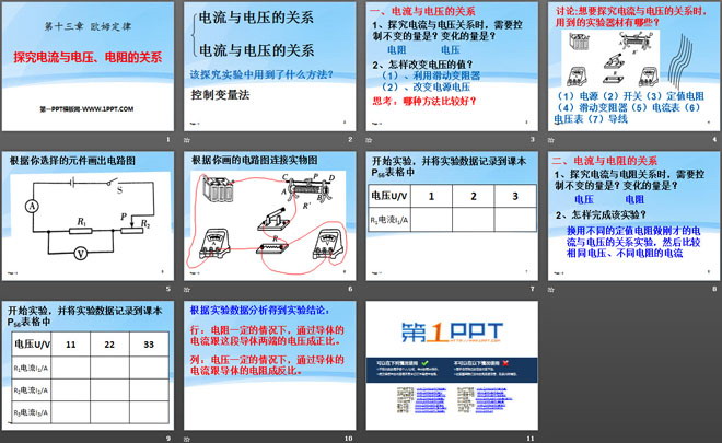 《探究电流与电压、电阻的关系》欧姆定律PPT课件2