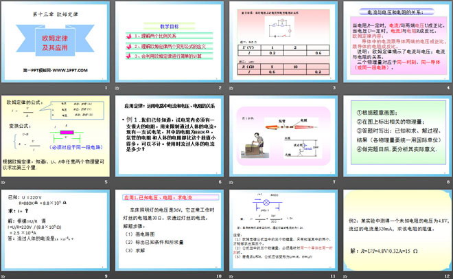 《欧姆定律及其应用》欧姆定律PPT课件