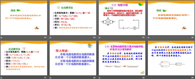 《欧姆定律及其应用》欧姆定律PPT课件2