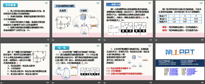 《测量电阻》欧姆定律PPT课件