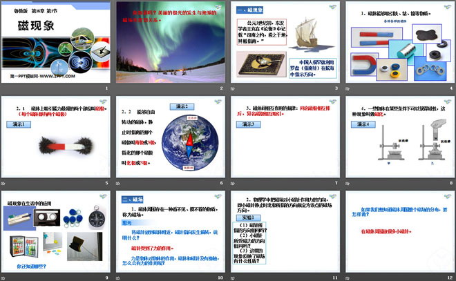 《磁现象》电磁现象PPT课件3