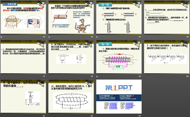 《电生磁》电磁现象PPT课件