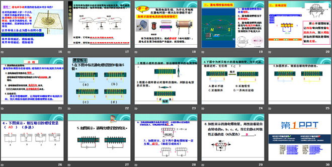 《电生磁》电磁现象PPT课件2