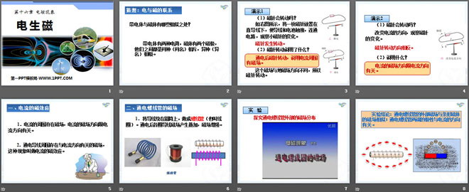 《电生磁》电磁现象PPT课件3