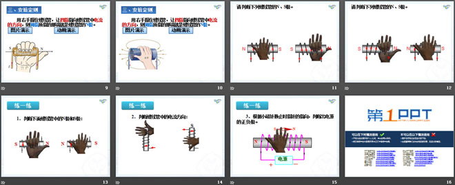 《电生磁》电磁现象PPT课件3