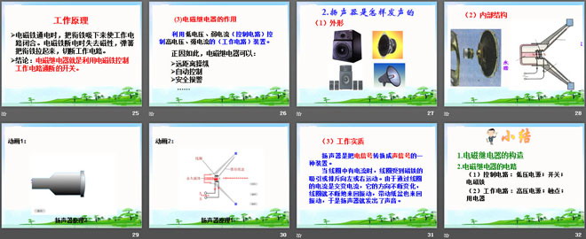 《电磁铁》电磁现象PPT课件