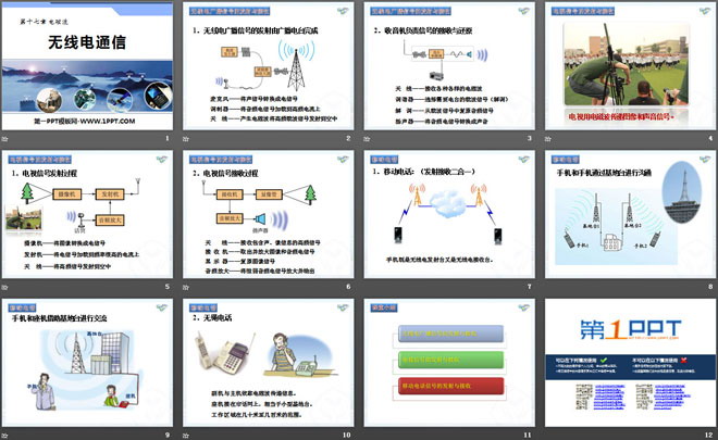 《无线电通信》电磁波PPT课件