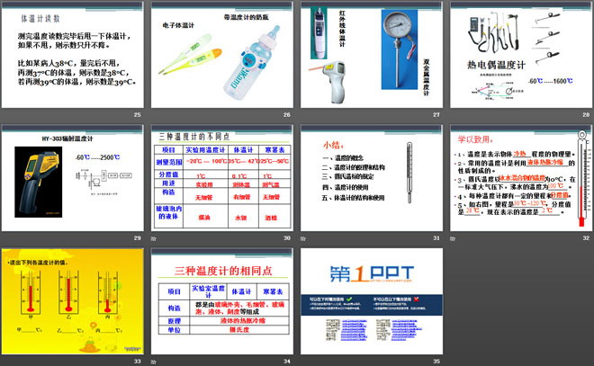 《温度》物态变化PPT课件8