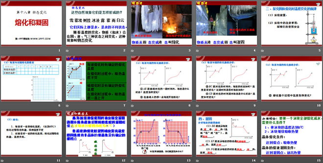 《熔化和凝固》物态变化PPT课件10