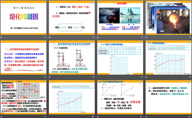 《熔化和凝固》物态变化PPT课件11