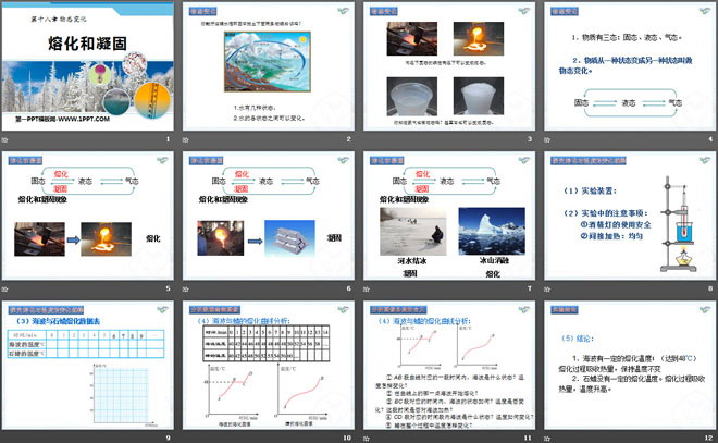 《熔化和凝固》物态变化PPT课件12