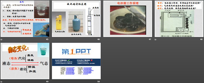 《汽化和液化》物态变化PPT课件9