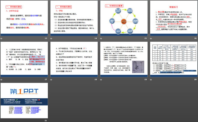 《尝试科学探究》走进物理世界PPT课件2