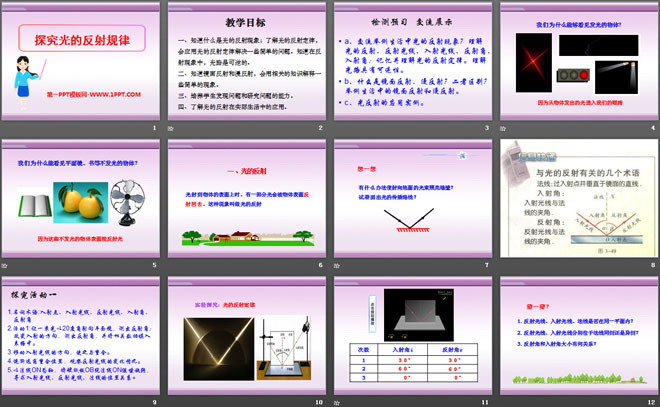 《探究光的反射定律》光和眼睛PPT课件