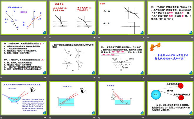 《探究光的折射规律》光和眼睛PPT课件