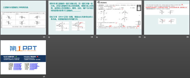 《奇妙的透镜》光和眼睛PPT课件