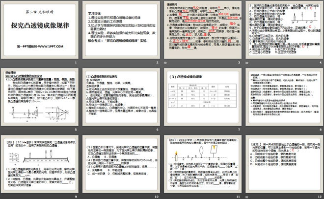 《探究凸透镜成像规律》光和眼睛PPT课件