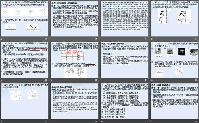 《眼睛与光学仪器》光和眼睛PPT课件