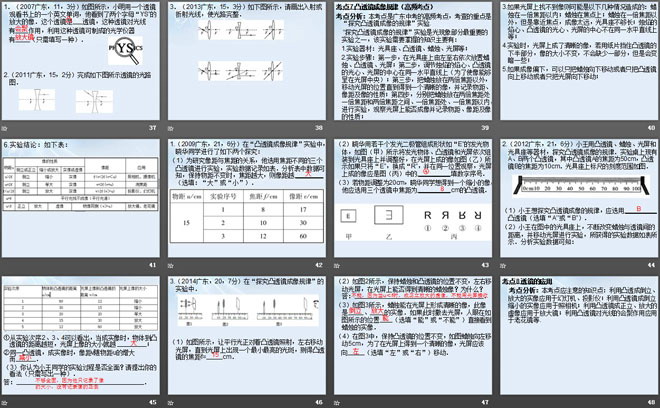 《眼睛与光学仪器》光和眼睛PPT课件