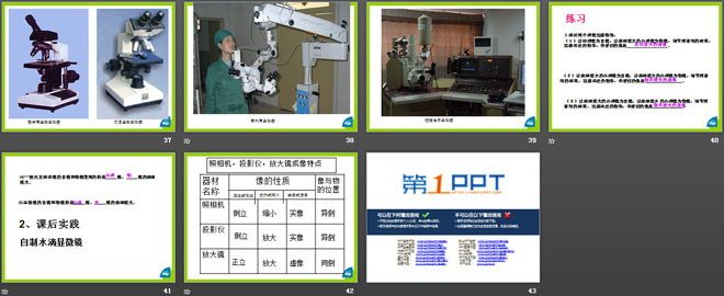 《眼睛与光学仪器》光和眼睛PPT课件2