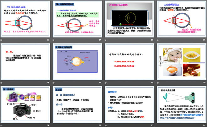 《眼睛与光学仪器》光和眼睛PPT课件3