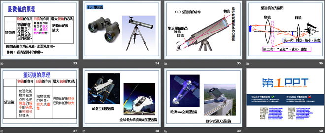 《眼睛与光学仪器》光和眼睛PPT课件3