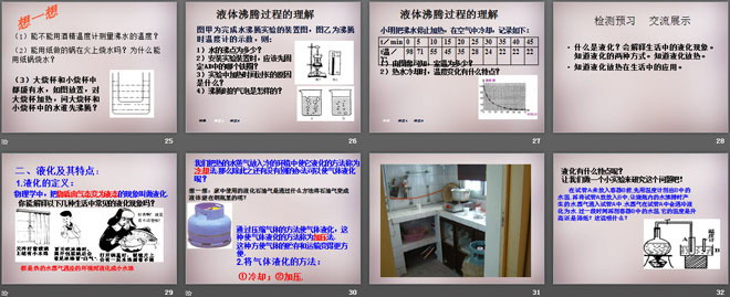 《探究汽化和液化的特点》物质形态及其变化PPT课件