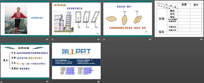 《重力》力和机械PPT课件2