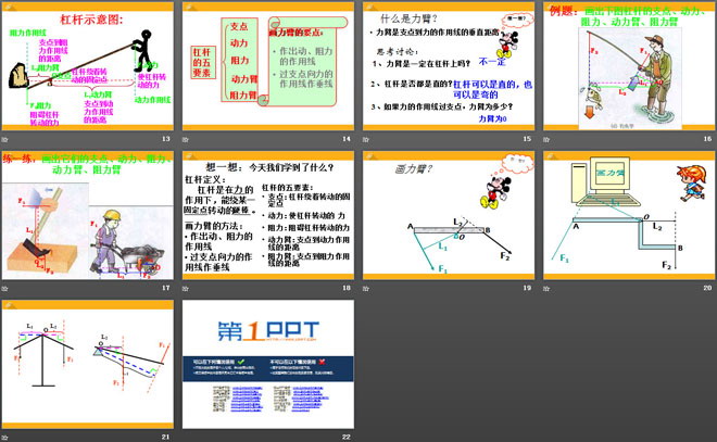 《探究杠杆的平衡条件》力和机械PPT课件