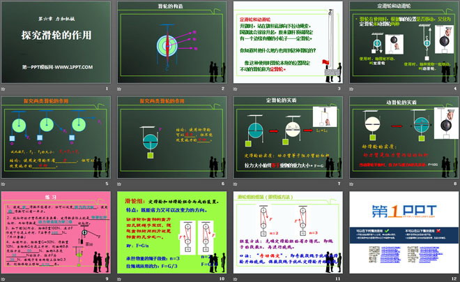 《探究滑轮的作用》力和机械PPT课件2