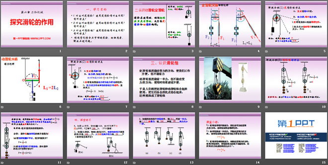 《探究滑轮的作用》力和机械PPT课件3