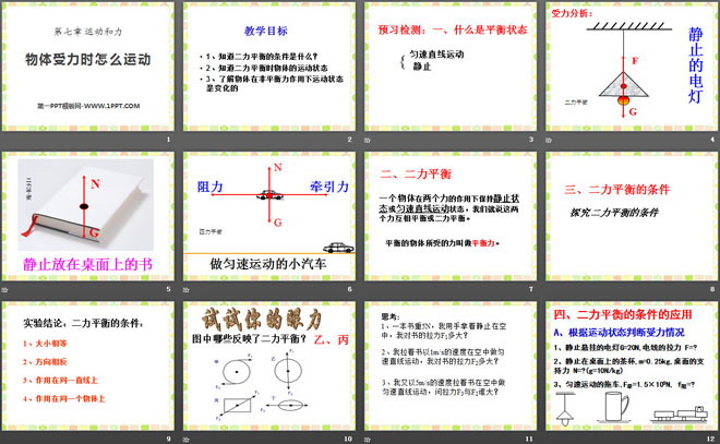 《物体受力时怎么运动》运动和力PPT课件