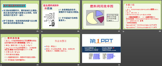 《热量和热值》内能与热机PPT课件3