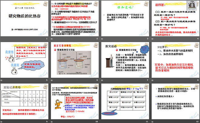 《研究物质的比热容》内能与热机PPT课件2