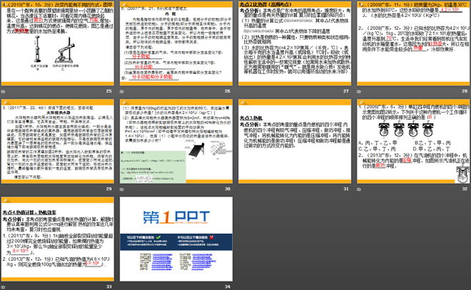 《热机与社会发展》内能与热机PPT课件