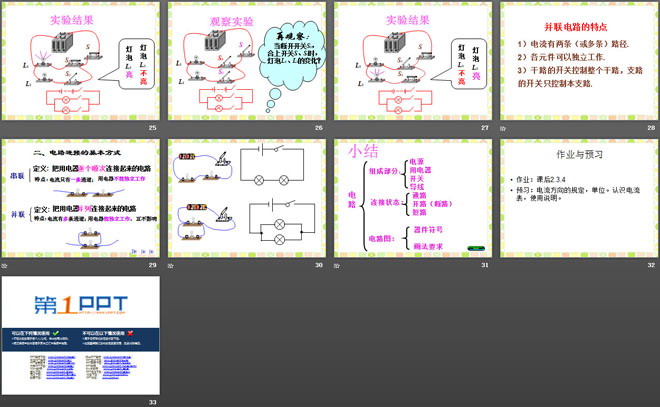 《电路的组成和连接方式》探究简单电路PPT课件2