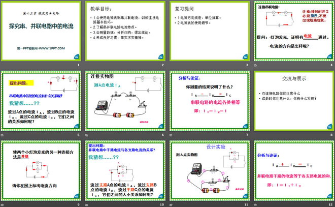 《探究串、并联电路中的电流》探究简单电路PPT课件2