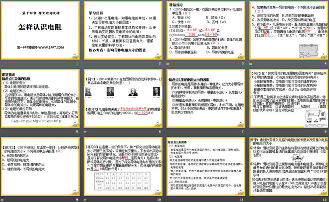 《怎样认识电阻》探究欧姆定律PPT课件