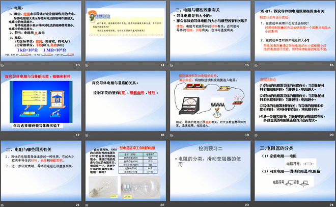 《怎样认识电阻》探究欧姆定律PPT课件2