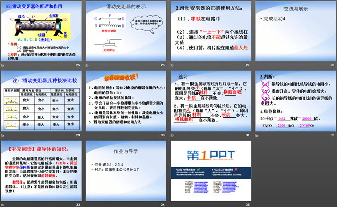 《怎样认识电阻》探究欧姆定律PPT课件2