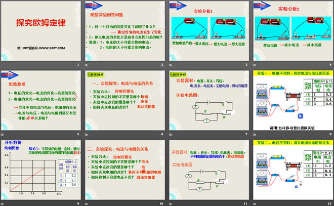 《探究欧姆定律》PPT课件3