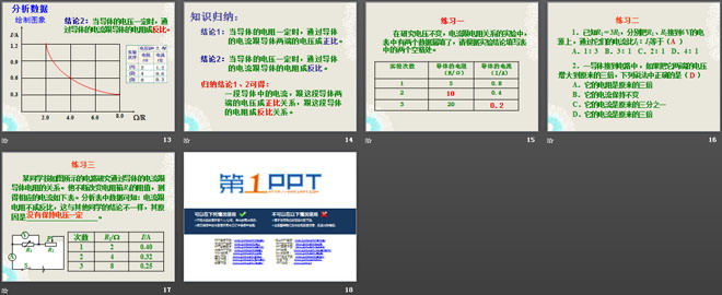 《探究欧姆定律》PPT课件3