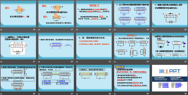 《奥斯特的发现》电磁铁与自动控制PPT课件3