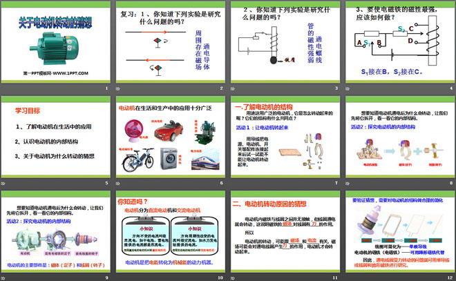 《关于电动机转动的猜想》电动机与发电机PPT课件