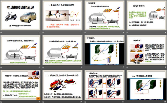 《电动机转动的原理》电动机与发电机PPT课件2