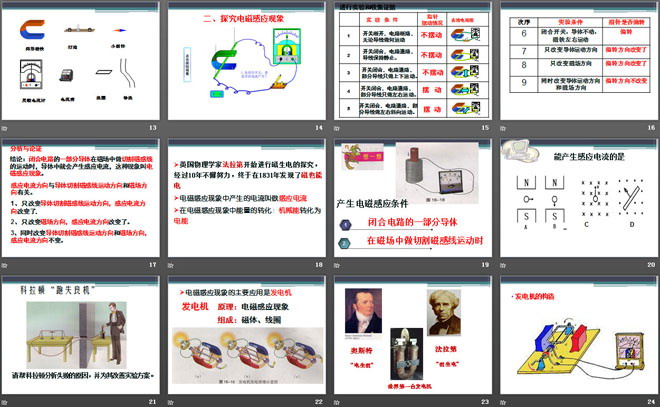 《发电机为什么能发电》电动机与发电机PPT课件