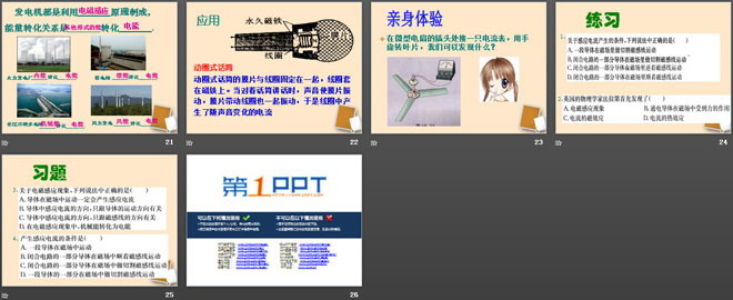 《发电机为什么能发电》电动机与发电机PPT课件4