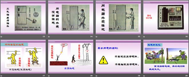 《家庭电路》家庭电路与安全用电PPT课件2